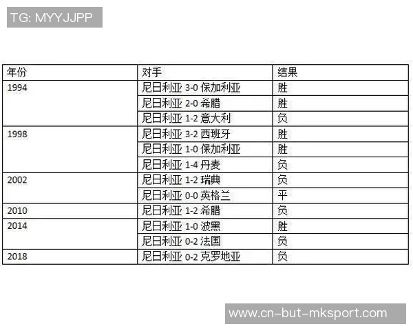 泰国U19与印尼U19历史交锋记录分析及战绩回顾 泰国U19与印尼U19历史交锋记录分析及战绩回顾